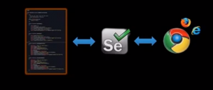 Script-Selenium-Browser