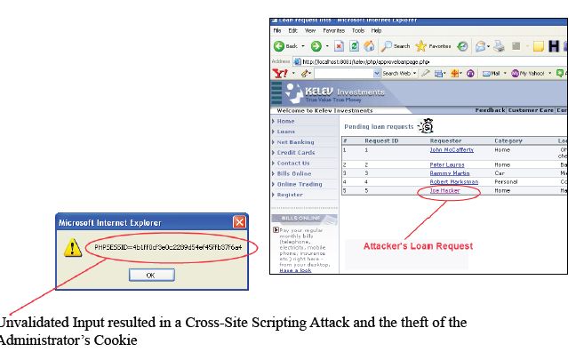 Cross-site Scripting (xss) - Inapp