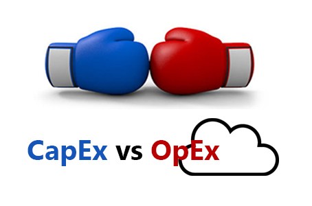 Cloud, CAPEX Vs OPEX and Other Financial Benefits