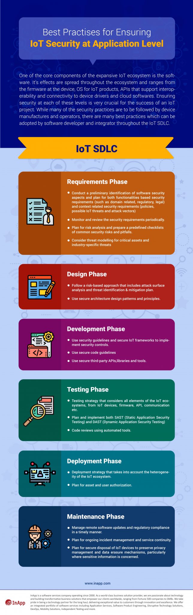 infographics best practices