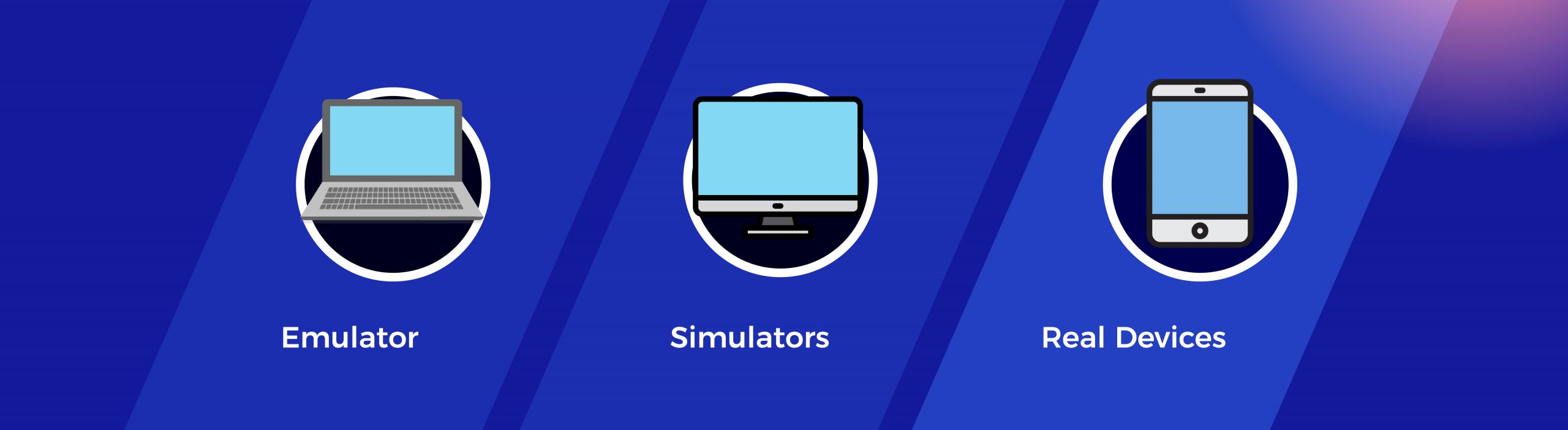 Simulators, Emulators, or Real Devices: Which is the Best for Mobile Testing?