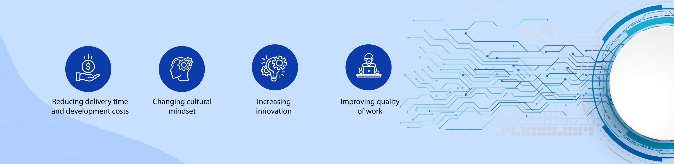 Role of DevOps in Digital Transformation Here are the four ways DevOps helps with digital transformation