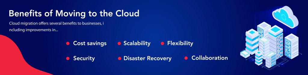 What are the Benefits of Moving Legacy Applications to the Cloud?