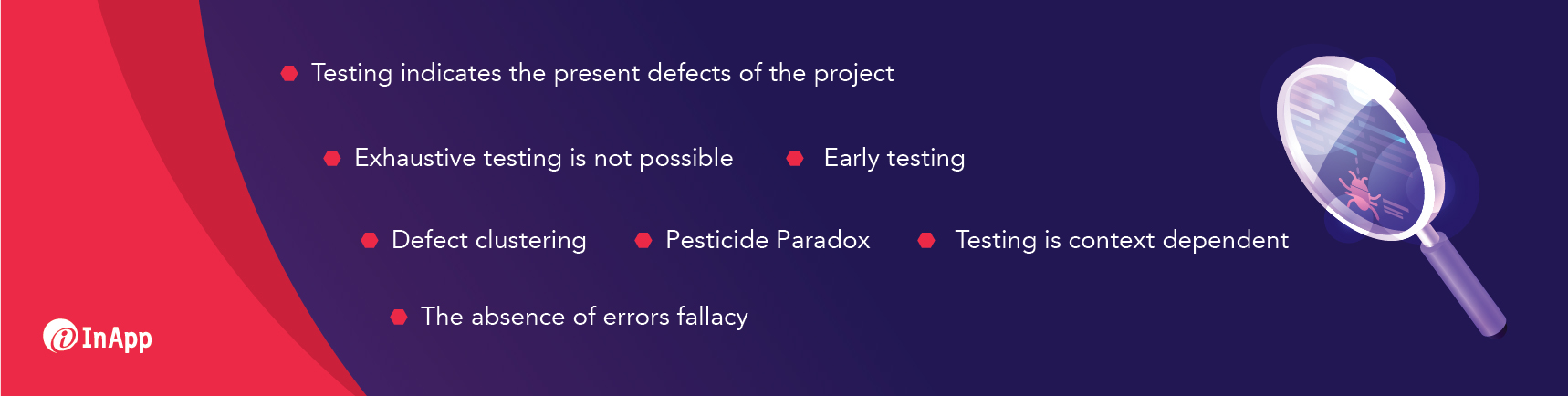 What Are the Seven Principles of Software Testing?