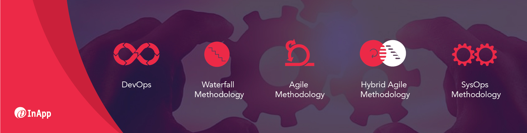 What Are Common Software Product Development Methodologies?