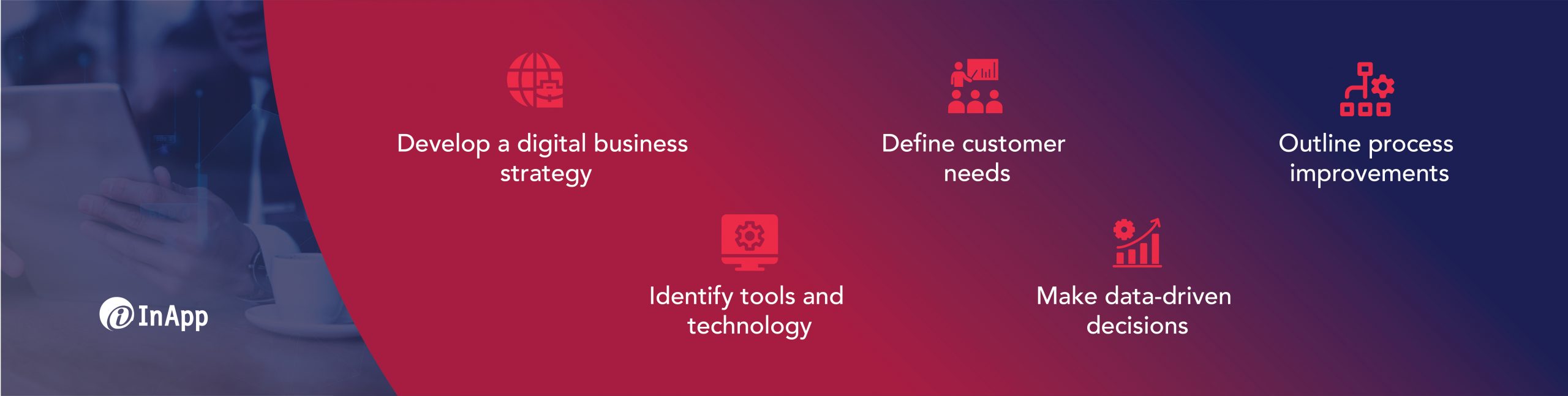 How do you digitally transform a business?