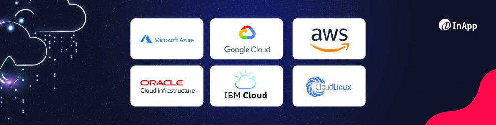 Best Cloud Computing Services in 2022