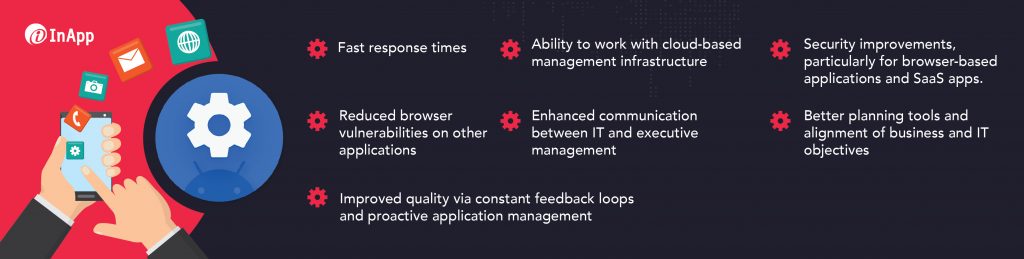 What are the benefits of AppOps? AppOps offers significant benefits for software development, including…