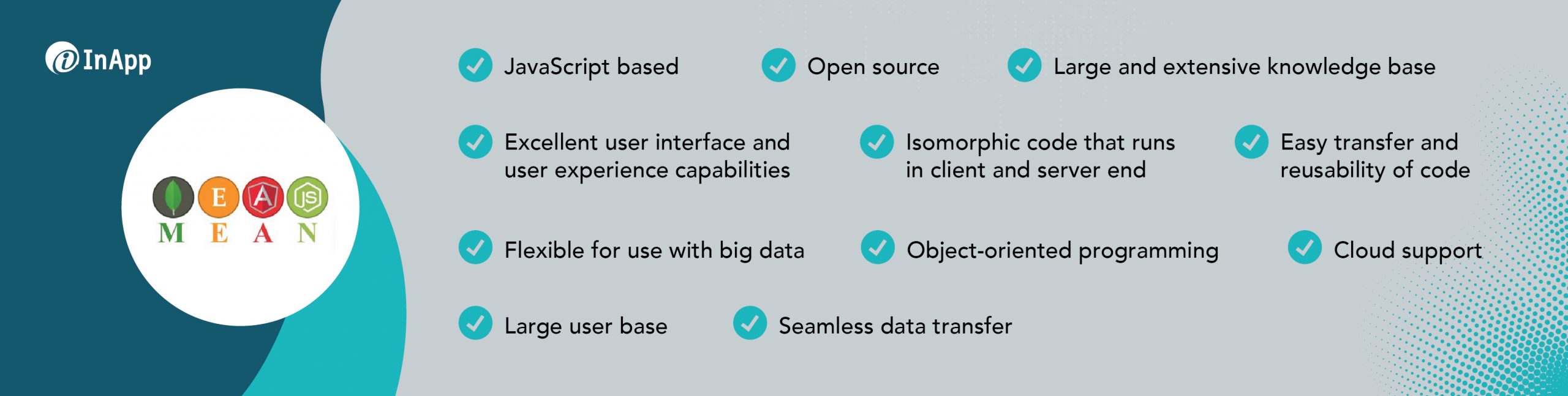 Benefits of MEAN Stack