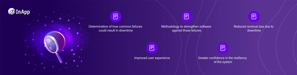 Key Benefits of Chaos Testing