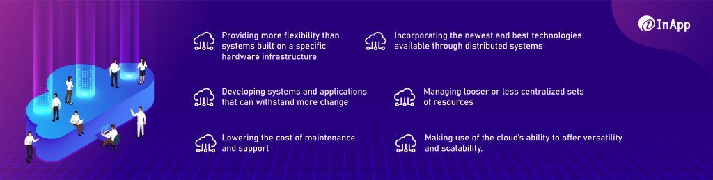 Advantages of Cloud Business Intelligence