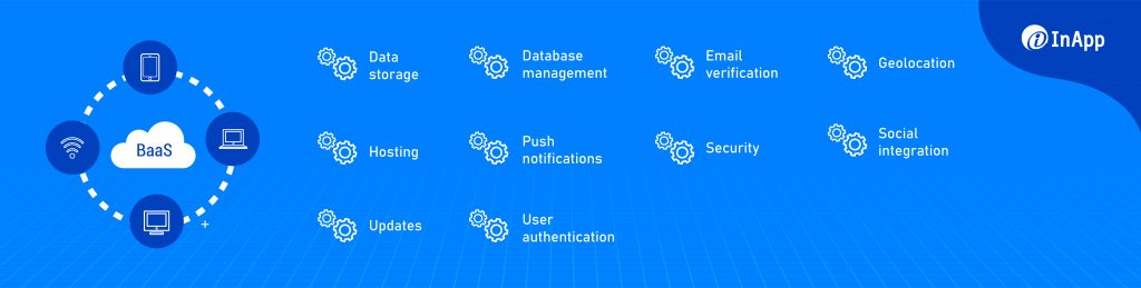 Features of Backend as a Service