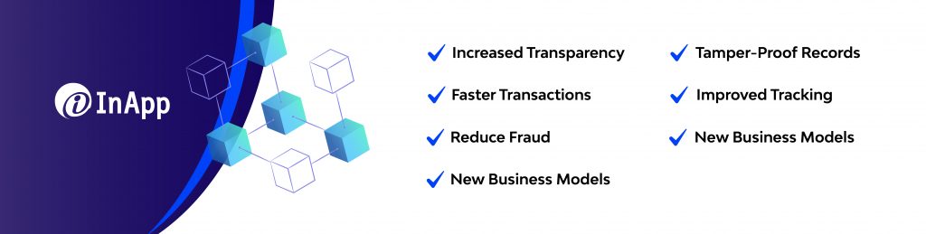 Here are seven ways blockchain is disrupting the supply chain management industry.