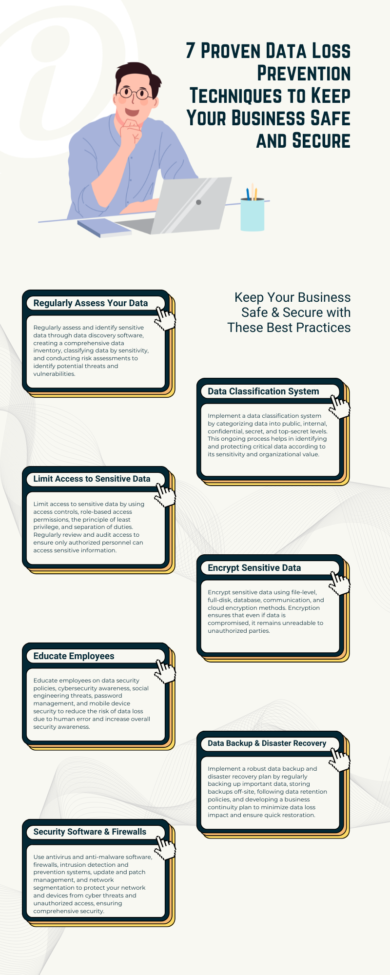 Short Infographics - Seven Data Loss Prevention Best Practices to Keep Your Business Safe & Secure