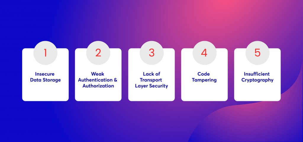 In this blog post, we will explore five security issues, and their solutions, to understand when developing and deploying mobile apps.