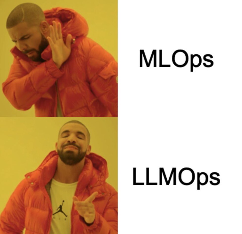 MLOps and LLMOps
