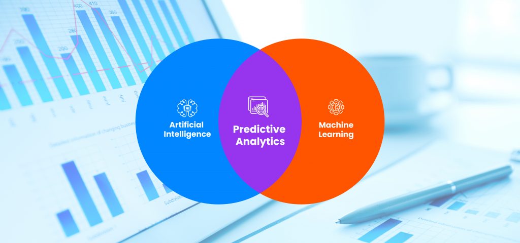 Integration of AI & ML into predictive analytics