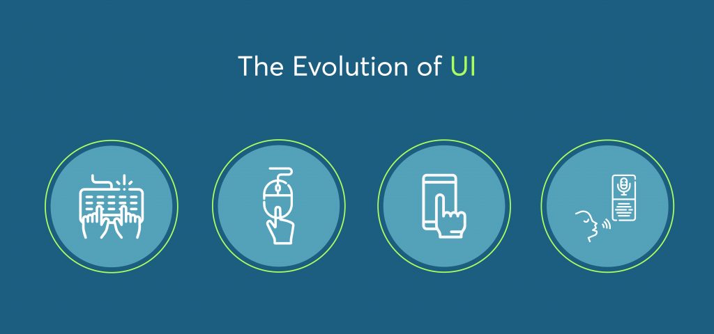 Evolution of UI