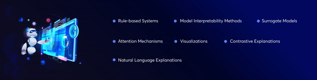 Different Approaches and Techniques Used in XAI