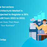 The Serverless Architecture Market is Projected to Register a 26% CAGR from 2023 to 2032. What Does That Mean For Your Business?