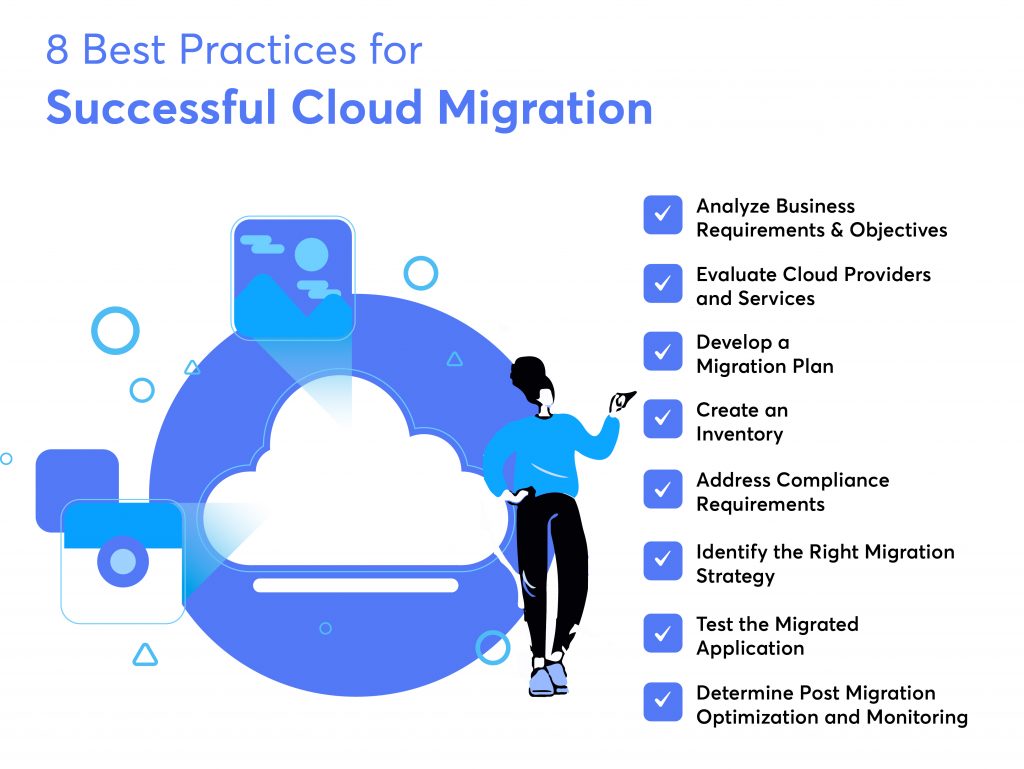 8 Best Practices for Successful Cloud Migration