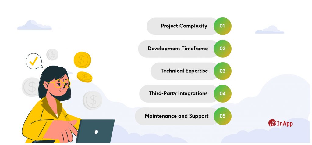 How Much Does It Cost to Build a Custom Software Solution?