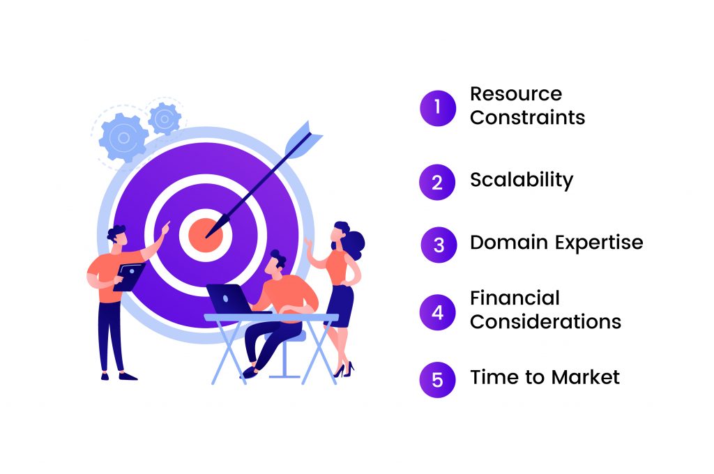 5 Key Indicators That Signal the Need to Consider Outsourcing Software Development