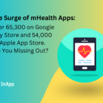 Mobile Apps in Healthcare: Revolutionizing the Way We Access, Manage, and Improve our Health