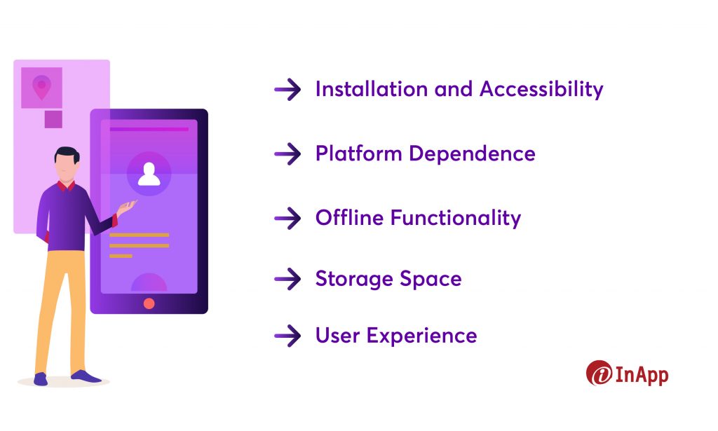 How are Progressive Web Apps Different From Native Apps?