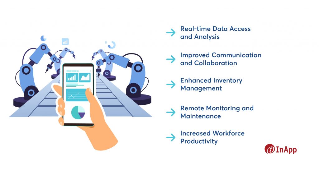 Advantages of incorporating mobile apps in the manufacturing landscape