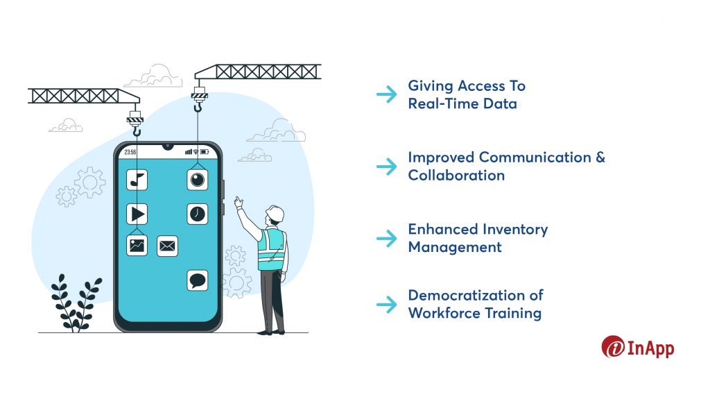 Role of Mobile Applications in Lean Manufacturing