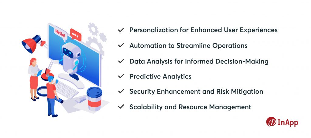 How Can SaaS Companies Leverage AI?