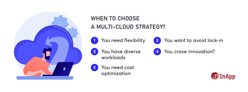 When to choose a Multi-Cloud Strategy?