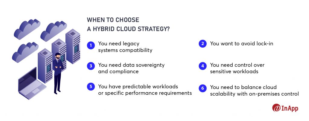 When to choose a Hybrid cloud Strategy?