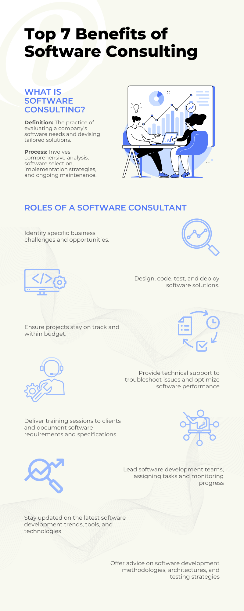 Short Infographics - Top 7 Benefits of Software Consulting