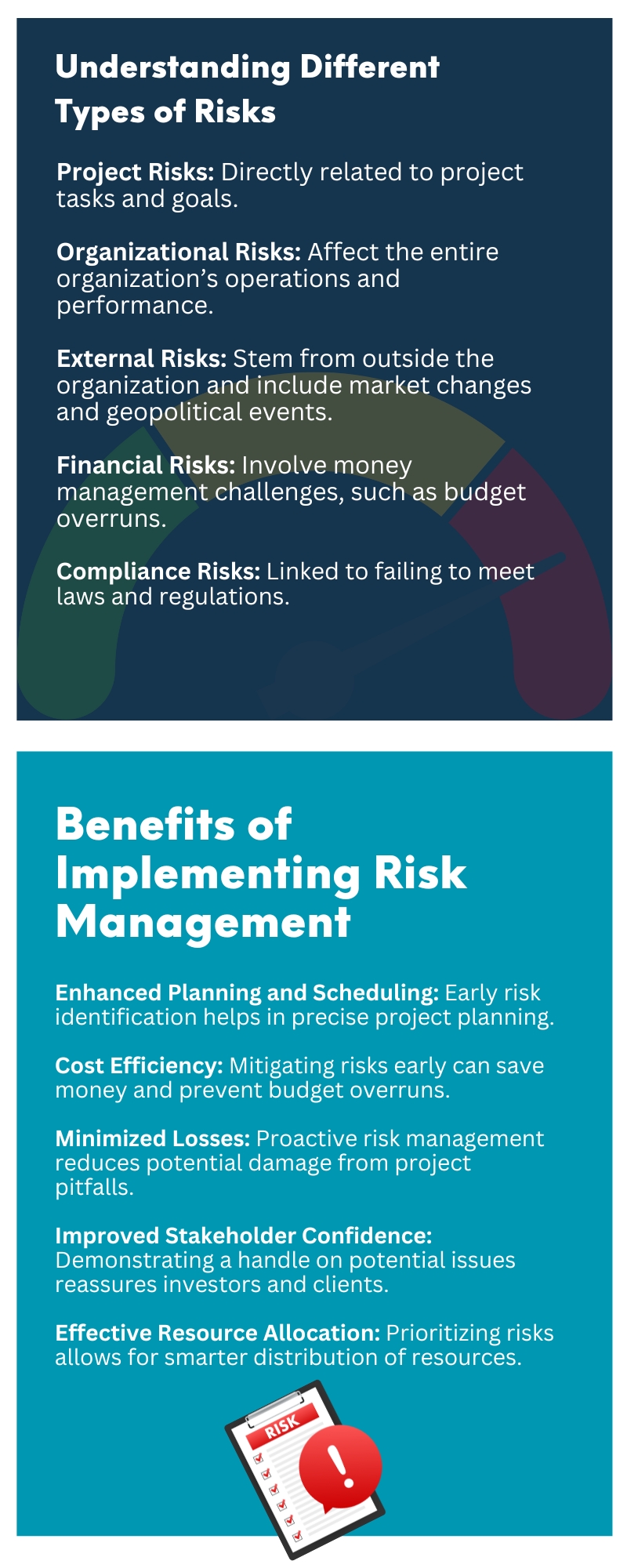 Understanding The Different Types of Risks