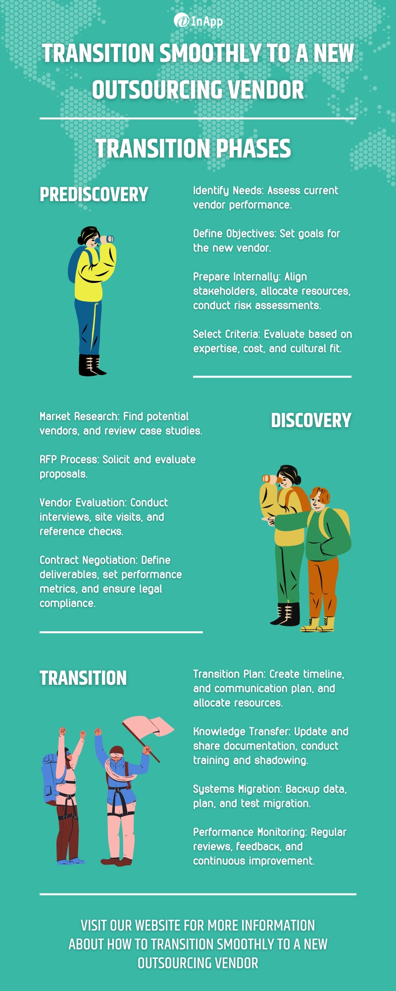 Transitioning to a New Outsourcing Vendor  - Short Infographics